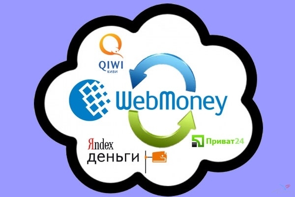 Безопасный обмен Вебмани онлайн: преимущества Smartwm.ru, доступные финансовые операции
