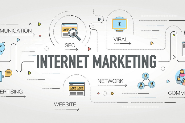 Интернет-маркетинг: главные цели и задачи