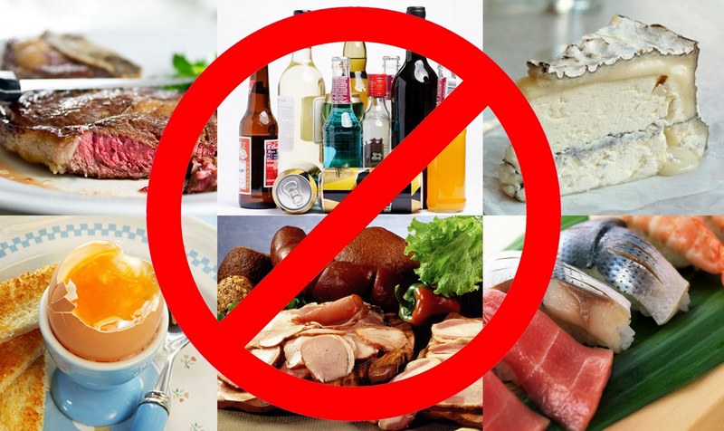 Какие продукты наиболее опасны для здоровья?